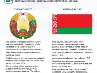 Дзень Дзяржаўнага флага, Дзяржаўнага герба і Дзяржаўнага гімна Рэспублікі Беларусь