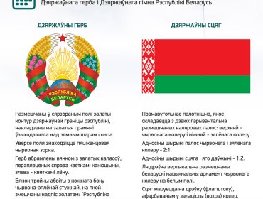 12 мая 2024 г. — День Государственного флага, Государственного герба, Государственного гимна
